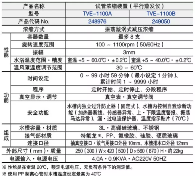 1565860680887495.png image.png